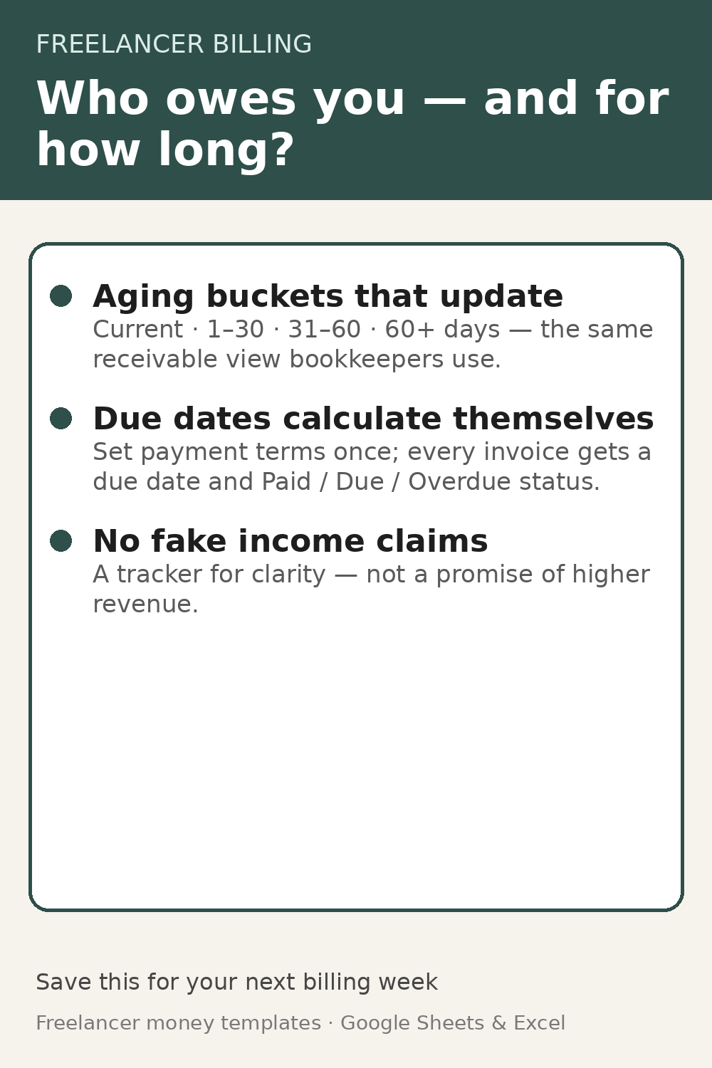 Preview cover: Freelancer Invoice Aging sample